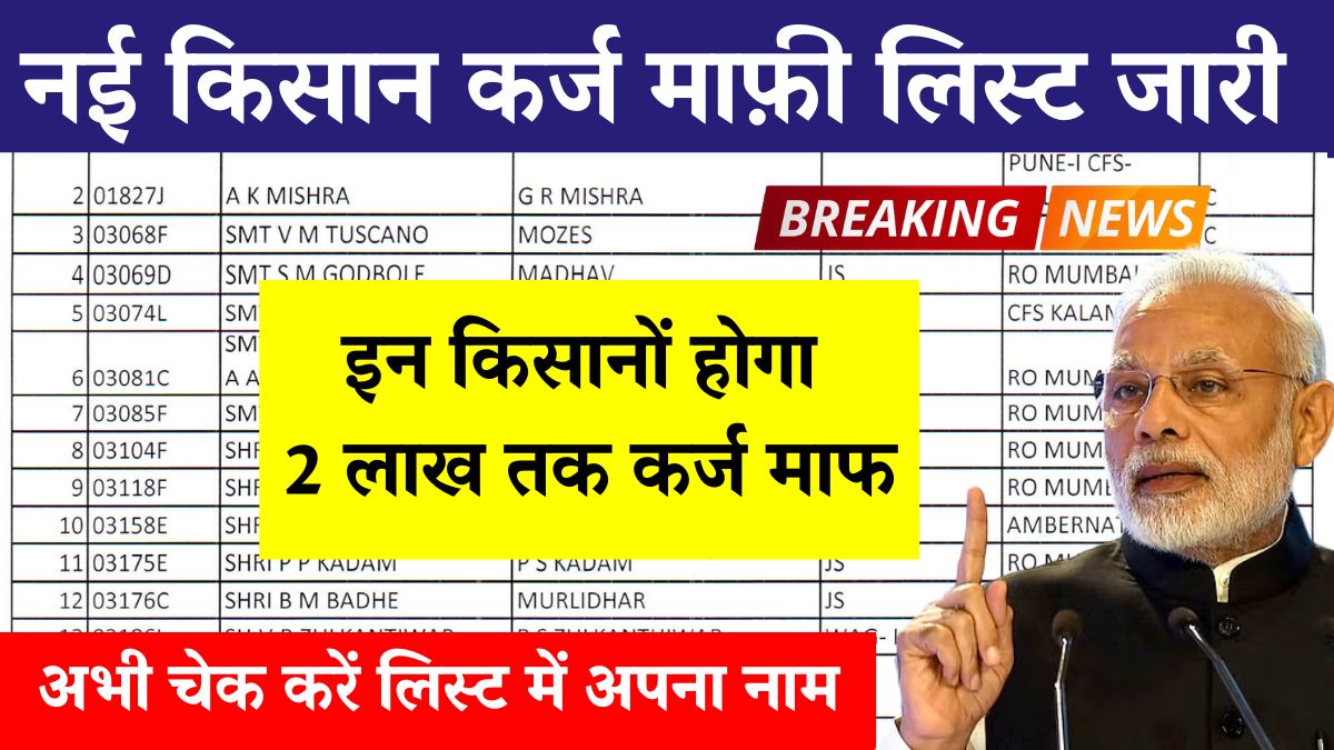 New Kisan Karja Mafi